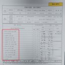 와우모터스 이미지