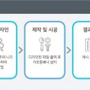 엠-애드 이미지