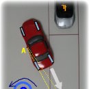 ▣ 그림으로 배우는 평행주차 - 평행주차,일직선 이미지