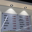 윤국밥 | [석촌고분] 서울에도 돼지국밥이?! 부산식 돼지국밥 맛집 윤국밥
