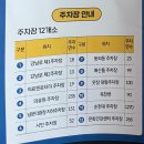 2024 순천 푸드앤아트페스티벌 후기ㅣ순천 푸아페 깔끔하고 맛있다
