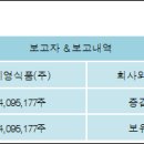 세영식품 이미지