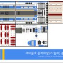 새마을호 PP동차 (현대산) 이미지