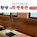 항방양육관양꼬치 이미지