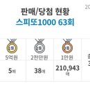 GS25도봉구청점 이미지