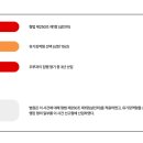 원양식당 이미지