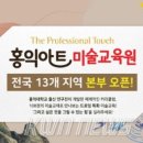 홍익아트미술