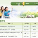 서경정보통신