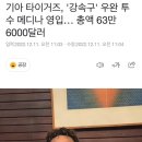 기아 타이거즈, '강속구' 우완 투수 메디나 영입… 총액 63만6000달러 이미지