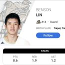 16점 차이에서 레이 첸에게 연속 7득점 허용하는 한국.gif 이미지