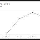 일진다이아몬드(주) 이미지