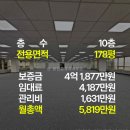 신공인중개사사무소 이미지