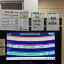 윈스크린 | [진주/골프] 윈골프랜드 진주골프연습장 진주스크린골프는 윈골프랜드에서 !