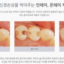 삼성치과의원 이미지