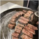 목구멍 부여점
