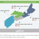 BY 메디컬 이미지