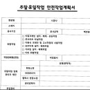 작업계획서 주말 휴일작업 안전 이미지