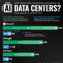수조AI센터 이미지
