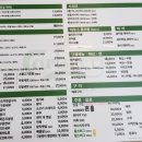정민초밥