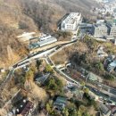 신촌동 서울시티