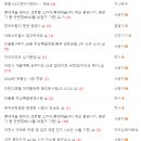 ICHEON34 네이버블로그