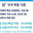 뉴서울세탁 이미지