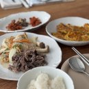 명당전골나라 | 쌍둥이 산후도우미 | 무조건 2명, 기간 연장, 내돈 내산(?) 업체 추천 '닥터맘'