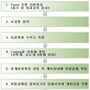 (주)금강플러스 이미지