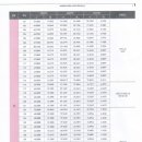해피라움W 네이버블로그