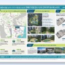 삼정그린코아아파트 이미지