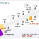 예미안의원 이미지