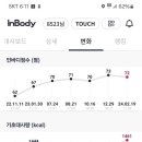 더 바른PT STUDIO 이미지