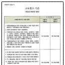 기동반-36 이미지