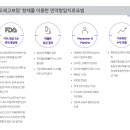 오큐피
