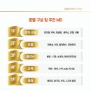 중부프라자 이미지