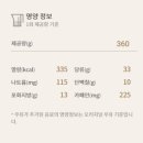 폴바셋부산연산역점 | 폴바셋 초코퍼지 토핑 아이스크림 맛 가격, 아이스크림 카페 라떼, 폴바셋 메뉴 가격