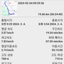 읍내2로 이미지