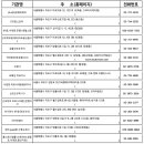 (주)하트맘케어 이미지