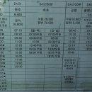 교보생명 버스정류장 이미지