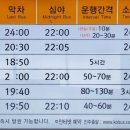 동인천게임랜드 네이버블로그