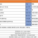 대경부동산중개 이미지