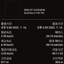 미산-3 이미지