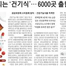매일경제신문 - 153283 | 매일경제신문