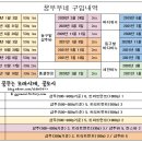 미라클포유