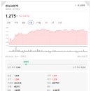 ㈜한성크린텍 이미지