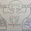 지의진