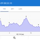 힐링(만인산) 이미지