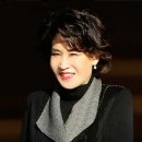 신세계인터내셔날자주