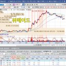 밥엔터 이미지