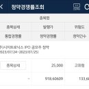 (주)시지트로닉스 네이버블로그